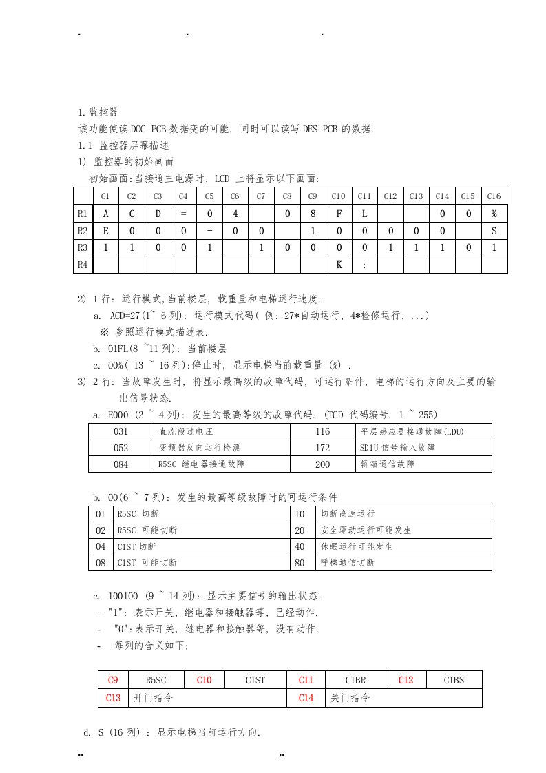 星玛电梯资料