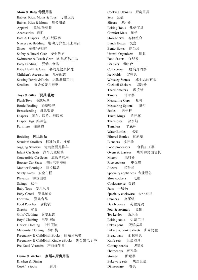 电商网站产品类目中英对照