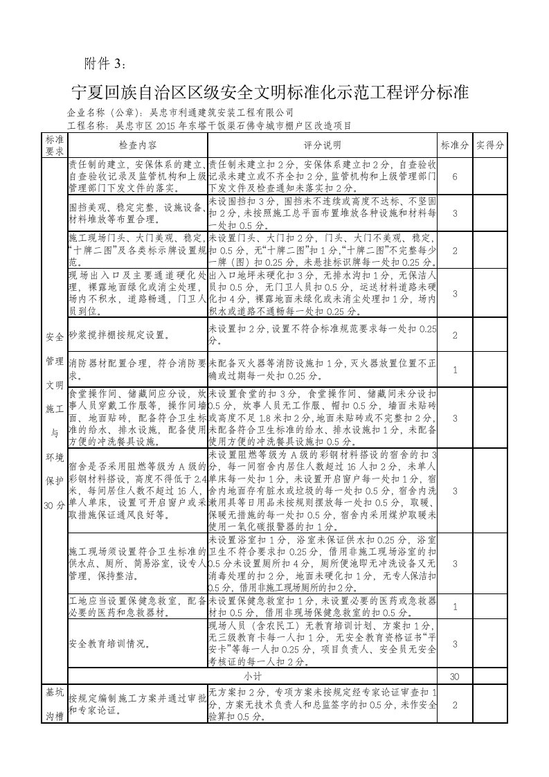 自治区级标化工地评分标准