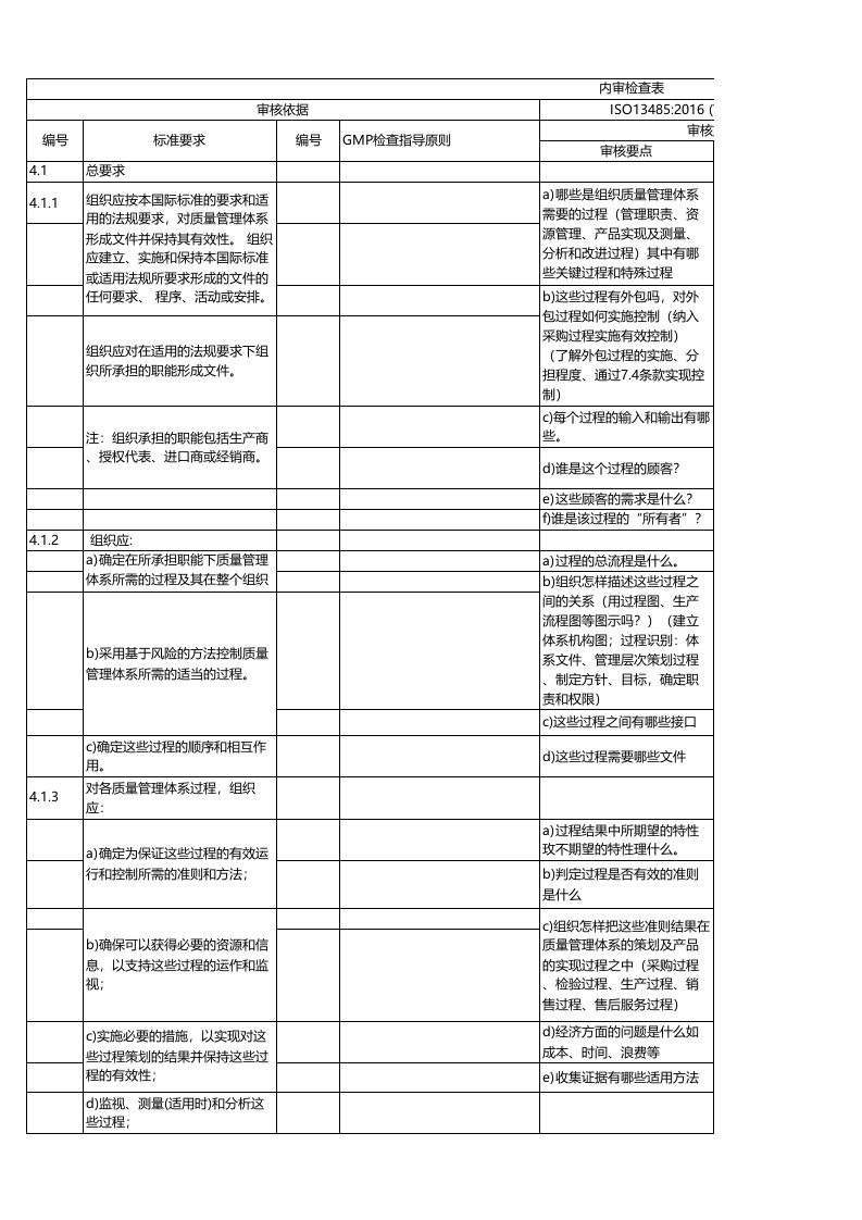 内审检查表(iso13485和gmp)