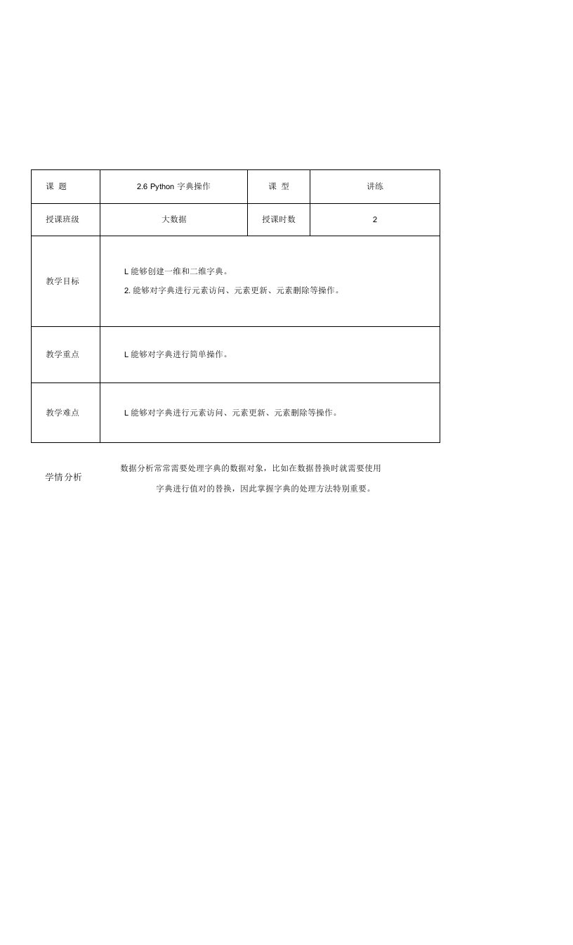 Python数据分析与可视化