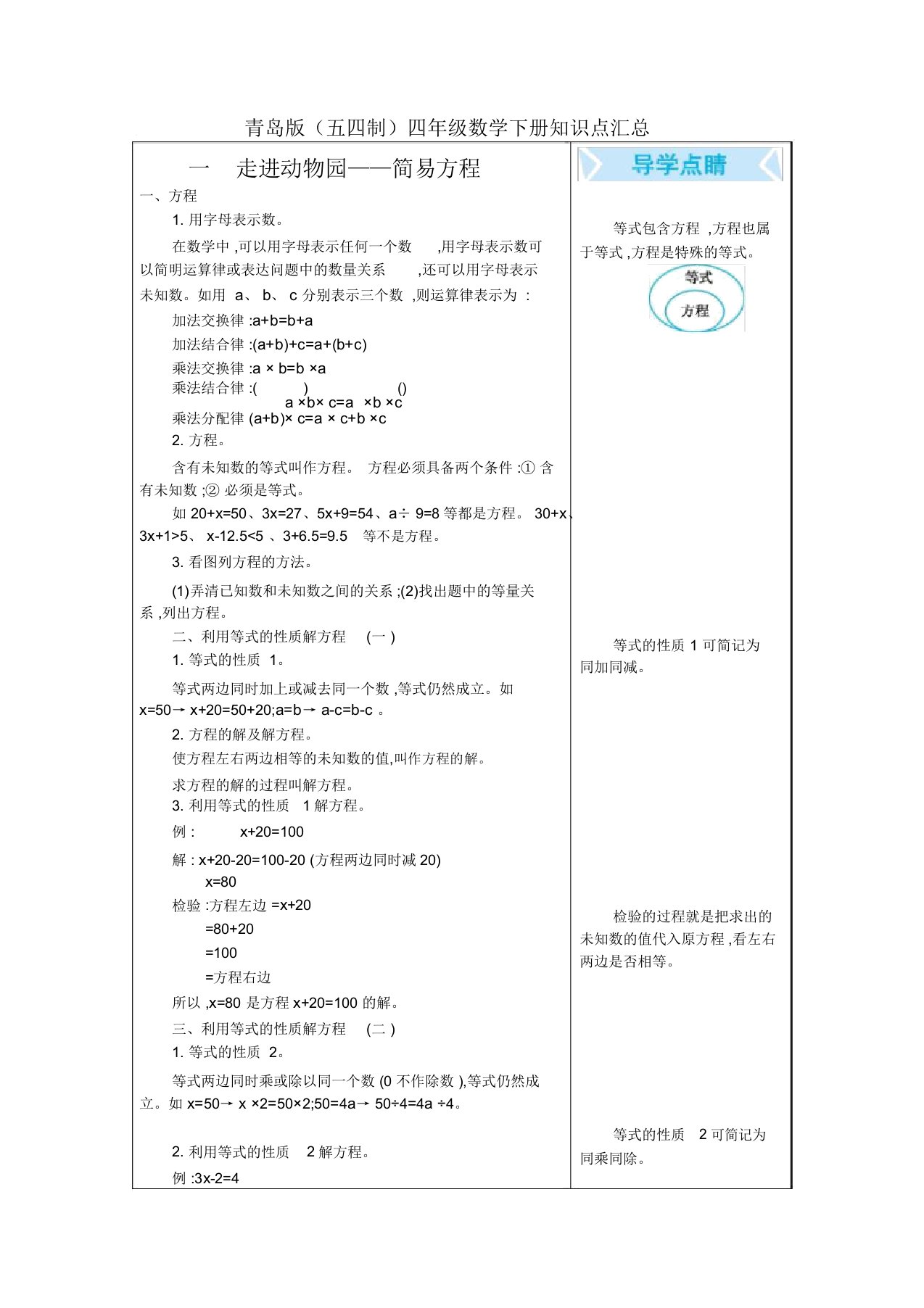 青岛版(五四制)四年级数学下册知识点汇总(全册)