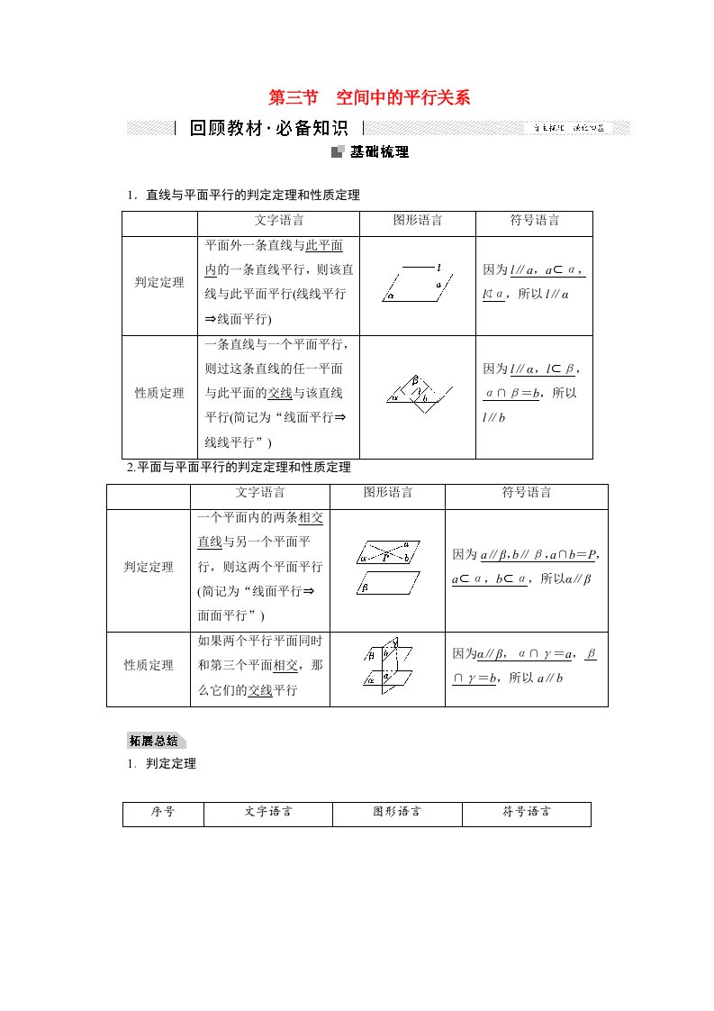 2022届高考数学一轮复习第七章立体几何7.3空间中的平行关系学案理新人教版202106221142