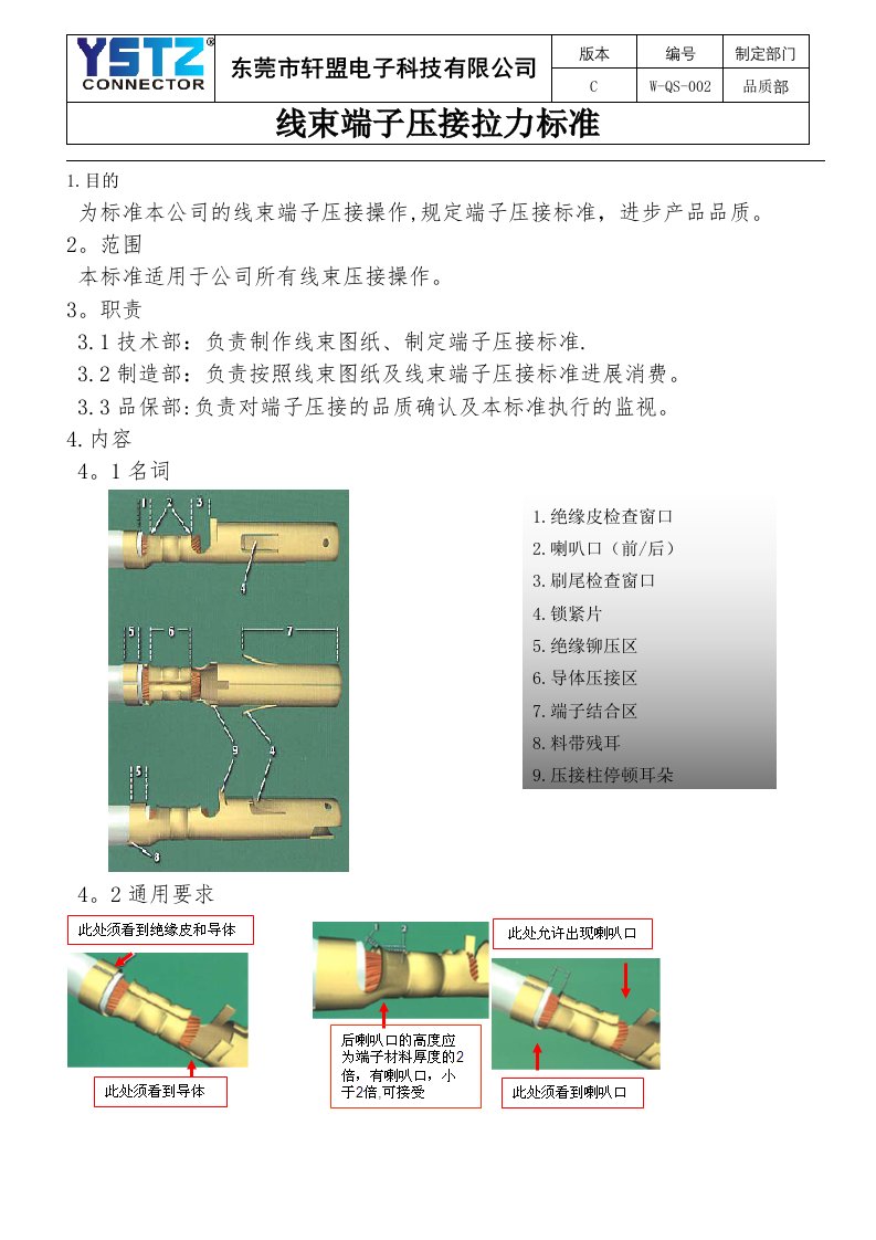 线束端子压接规范