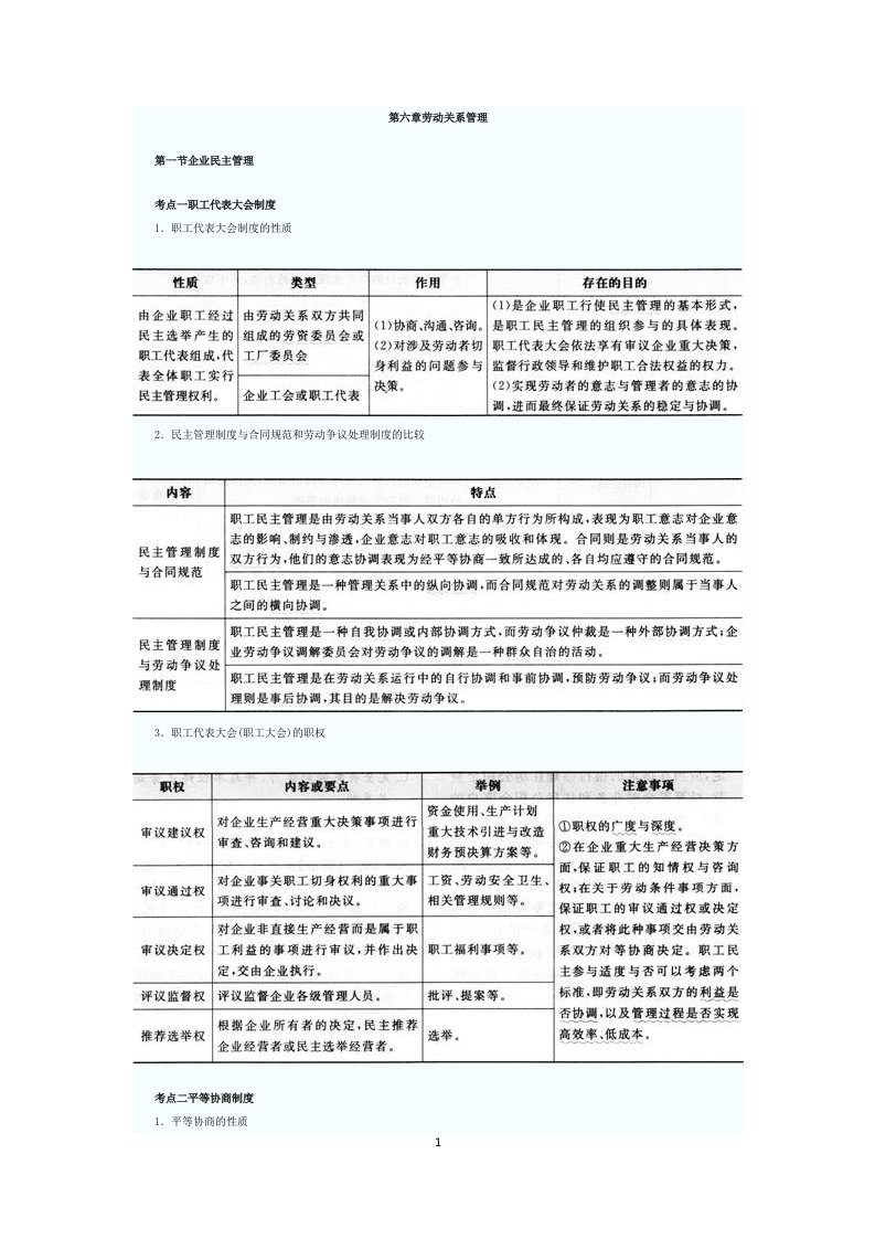 N第六章劳动关系管理