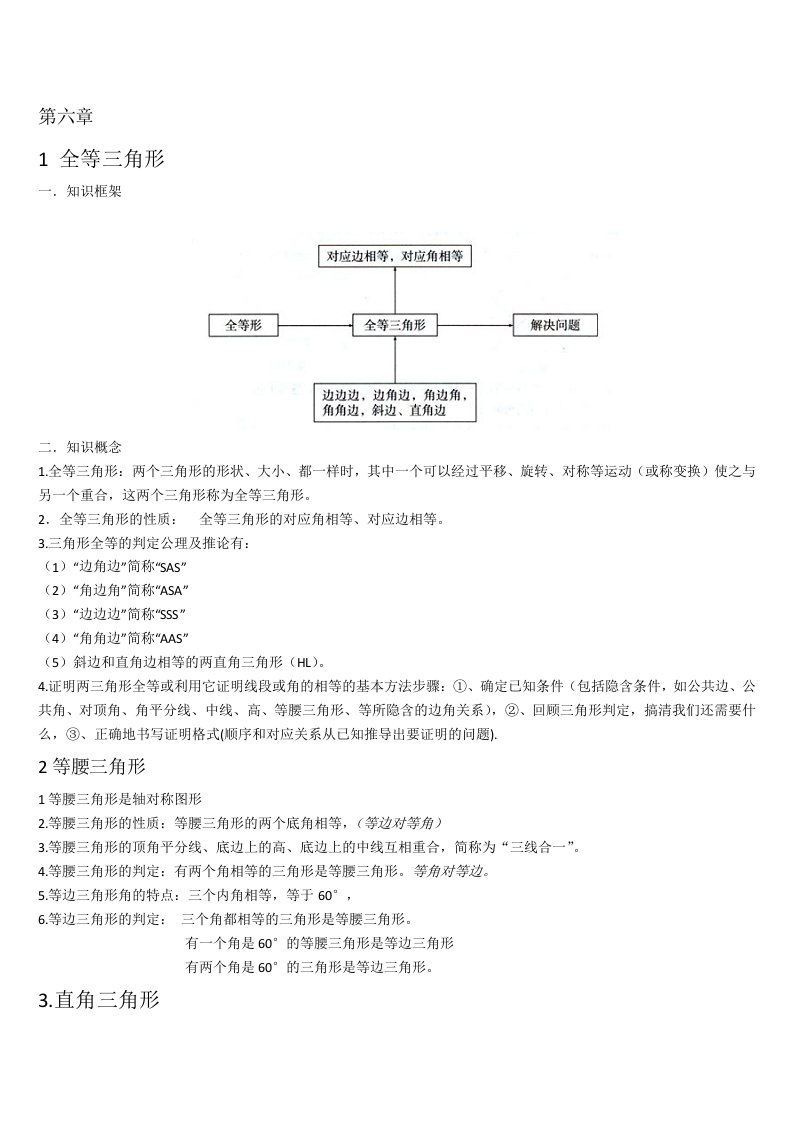 初中数学八下知识点