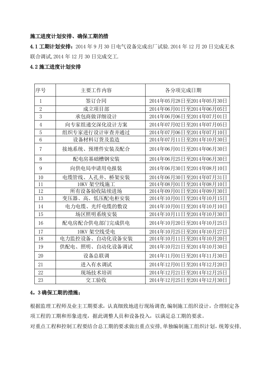 工程施工进度计划安排