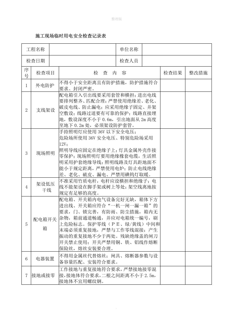 临时用电检查记录表