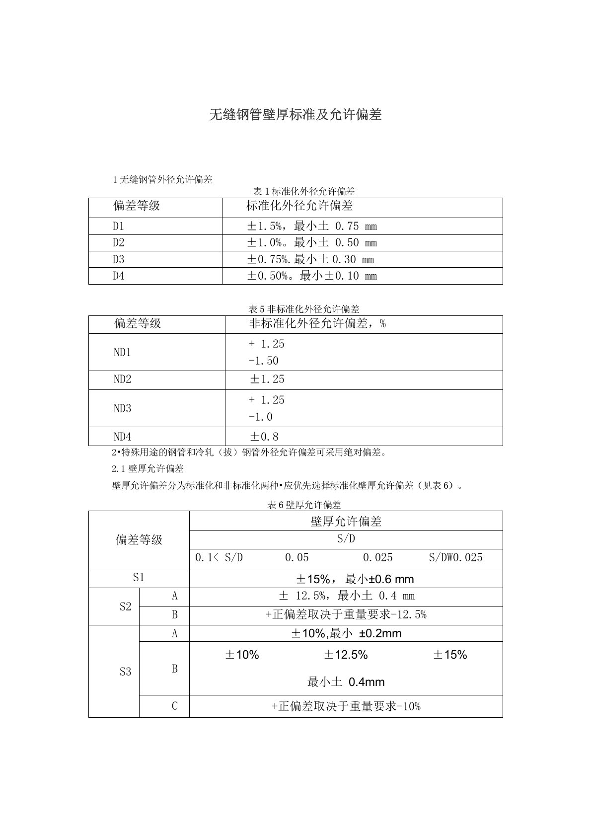 无缝钢管允许偏差