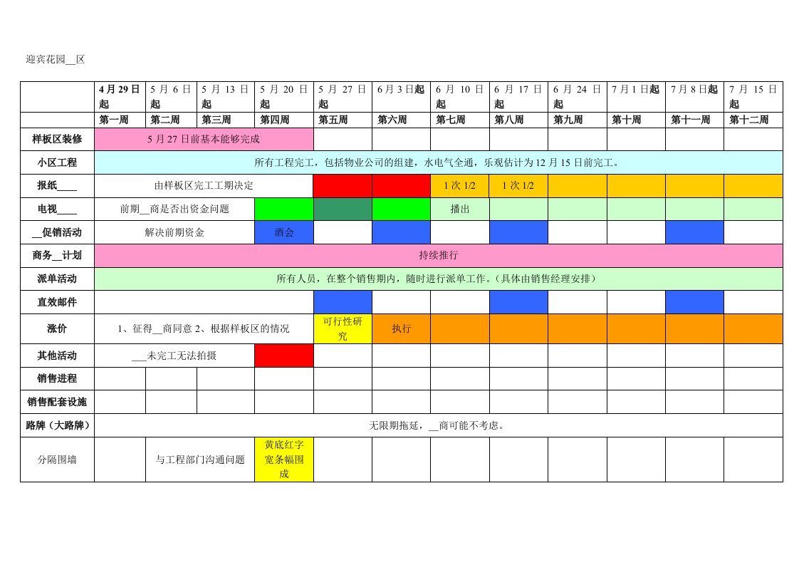 迎宾花园别墅区营销计划