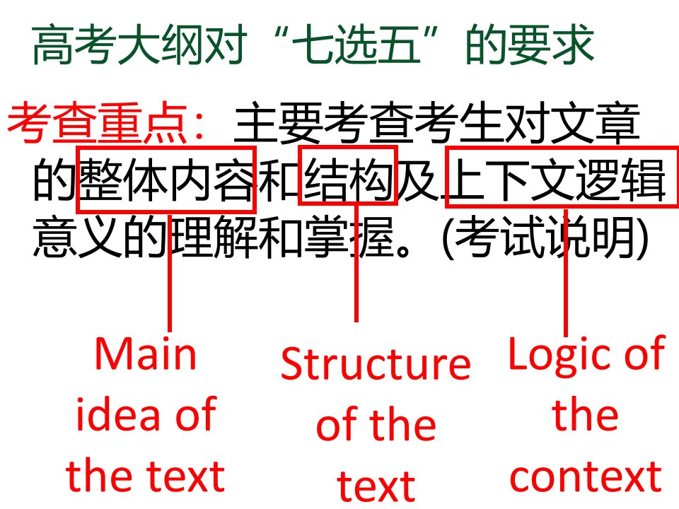 七选五任务型阅读