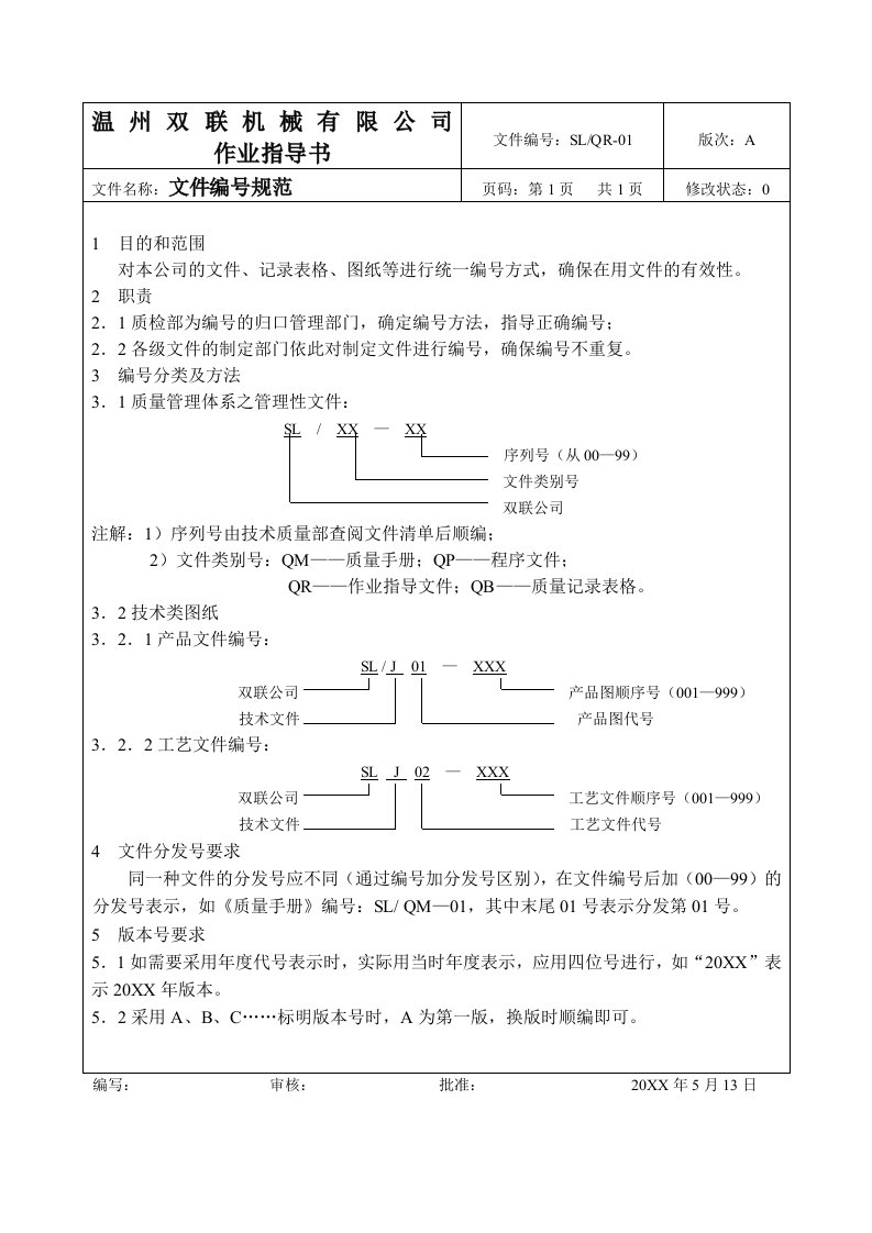 机械行业-温州双联机械有限公司作业指导书