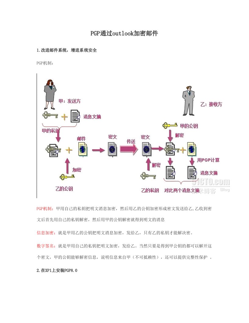 PGP通过outlook加密邮件