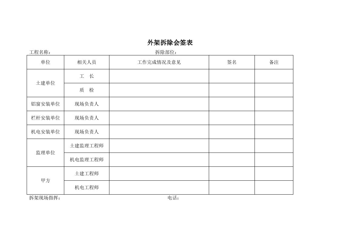 《外架拆除会签表》word版