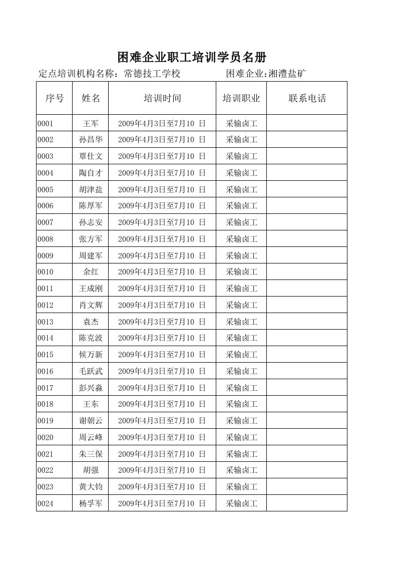 冶金行业-湘澧盐矿公示