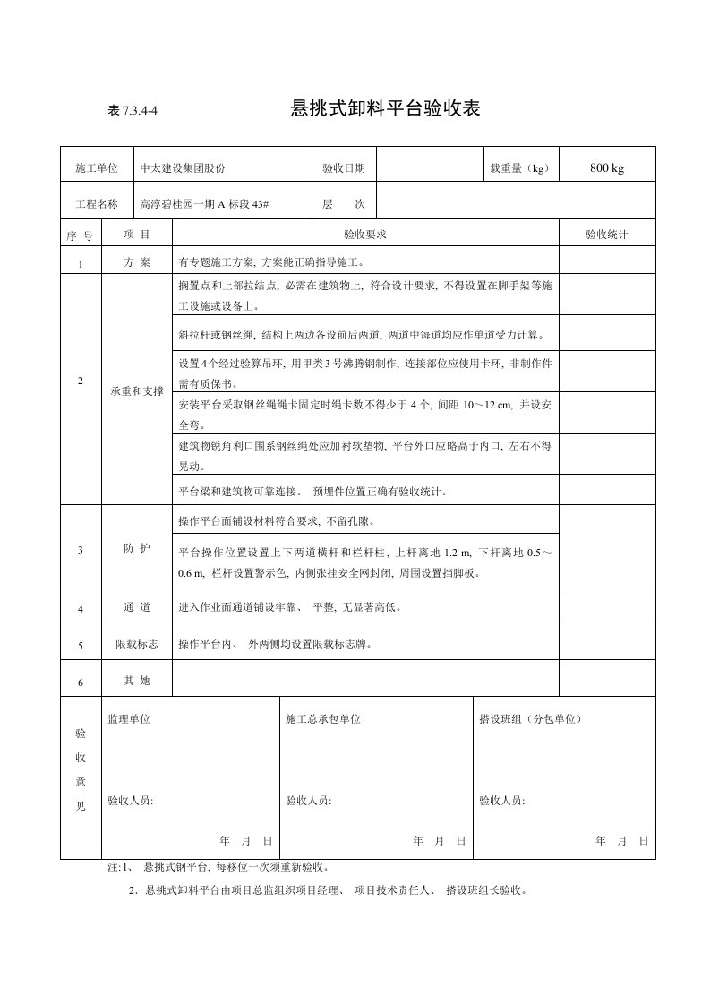 悬挑式卸料平台验收表模板