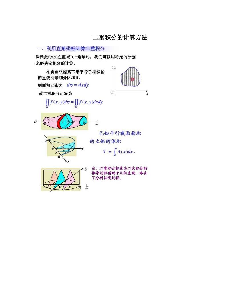 rpjAAA二重积分的计算方法