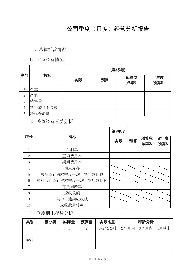 公司季度(月度)经营分析报告