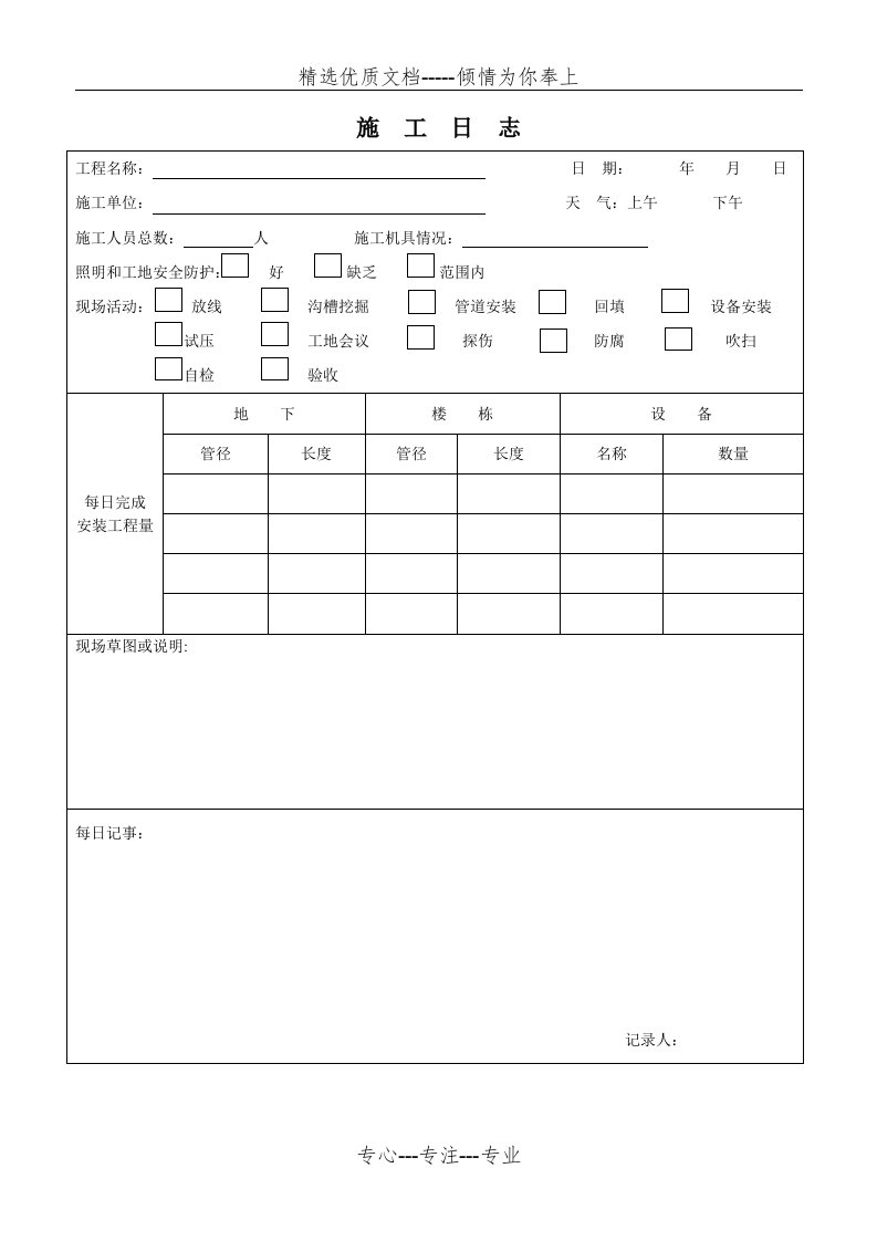 施工日志模板-燃气(共1页)