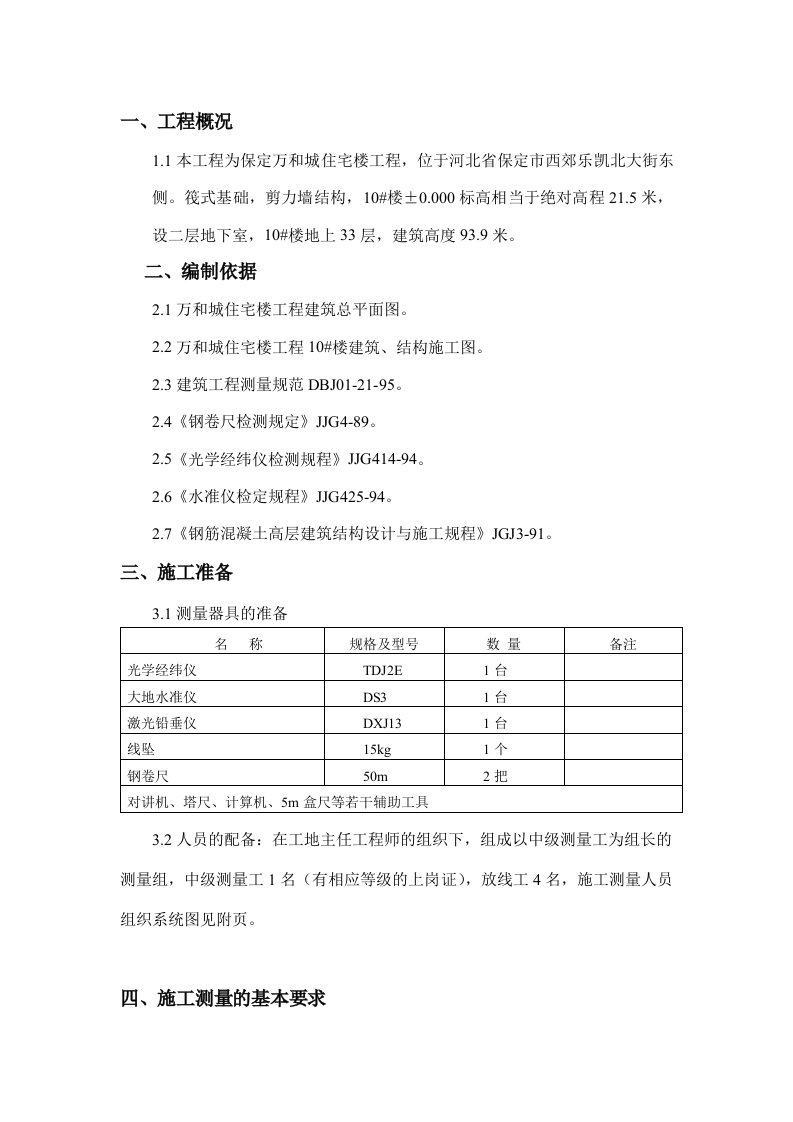 房地产经营管理-万和城住宅楼工程10#楼测量方案