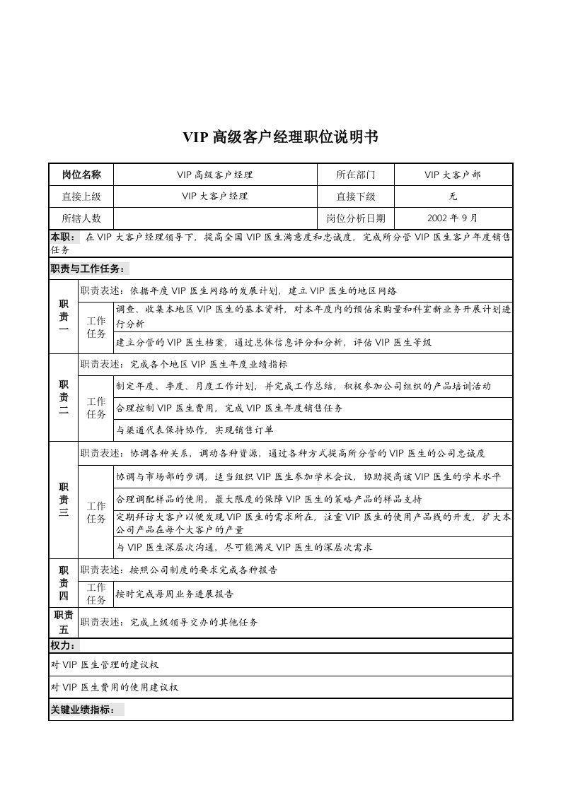 山谷蓝&泰科曼贸易公司VIP高级客户经理职位说明书