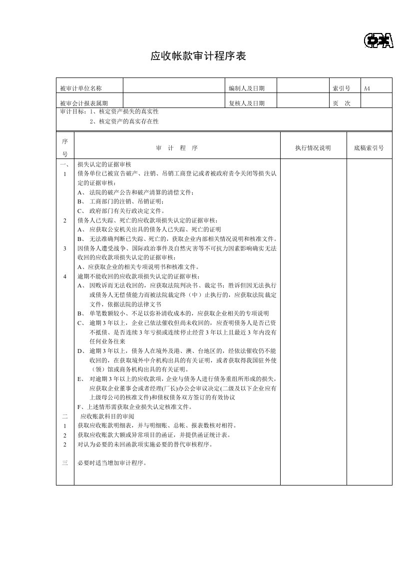 应收帐款审计程序表