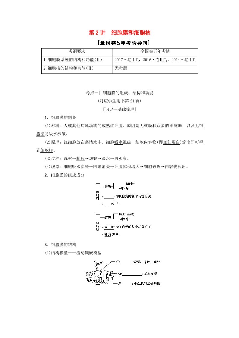 高考生物一轮复习第2单元细胞的结构和功能第2讲细胞膜和细胞核学案苏教版