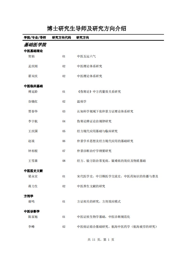 博士研究生导师及研究方向介绍