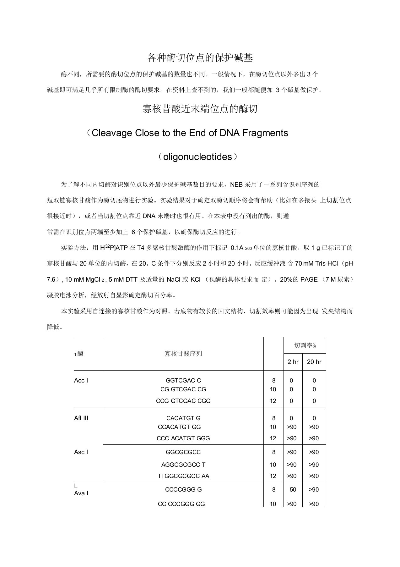 各种酶切位点的保护碱基