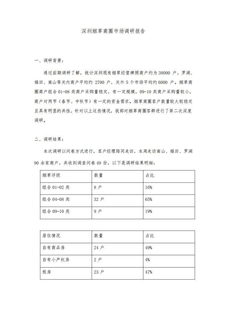 烟草商圈第二次调研报告