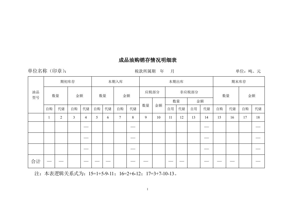 成品油购销存情况明细表和填表说明