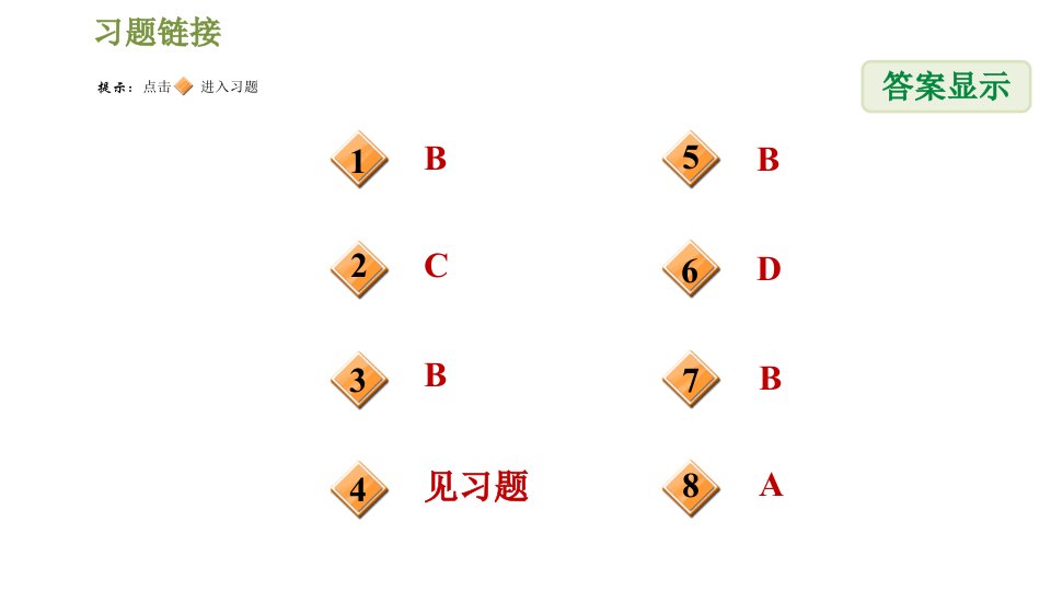 华师版八年级下册数学课件第17章17.5.1一次函数与二元一次方程组