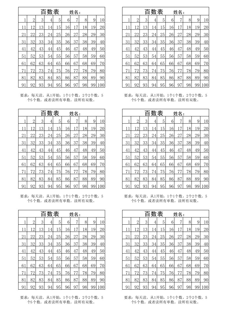 小学数学一年级百数表直接打印版