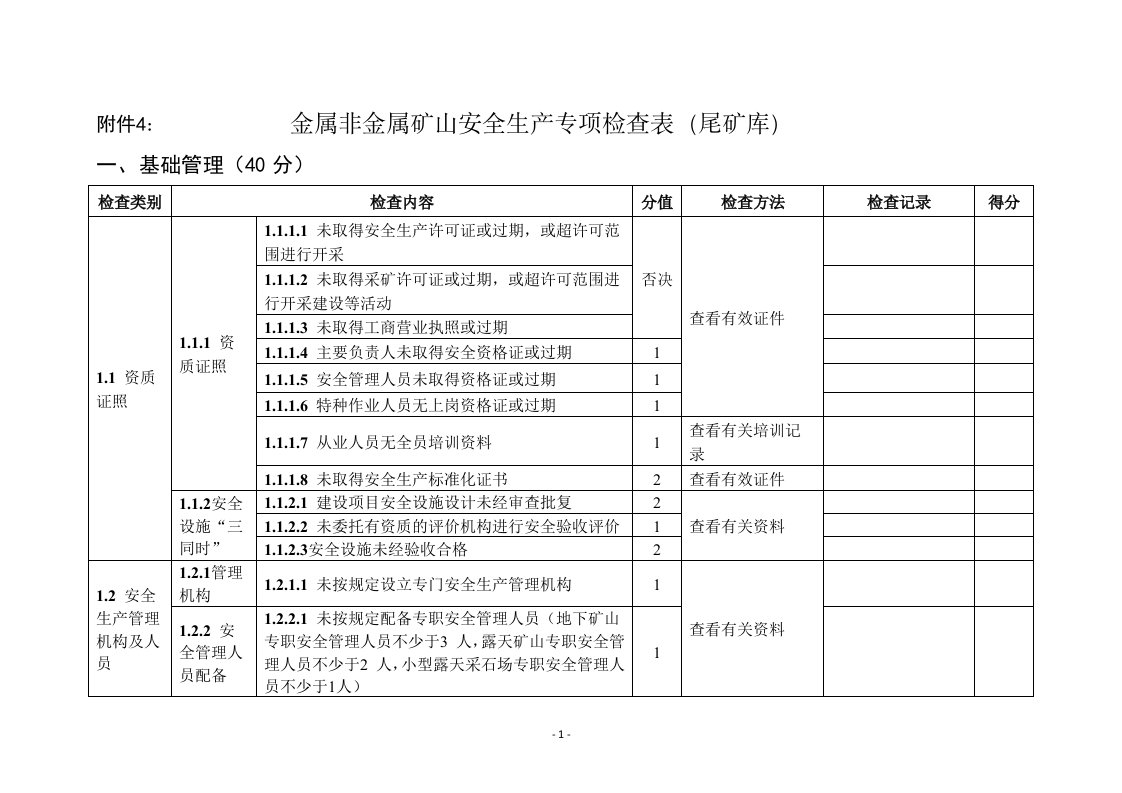 金属非金属矿山安全生产专项检查表尾矿库