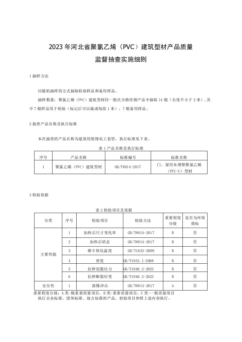 12023年河北省聚氯乙烯PVC建筑型材产品质量监督抽查实施细则