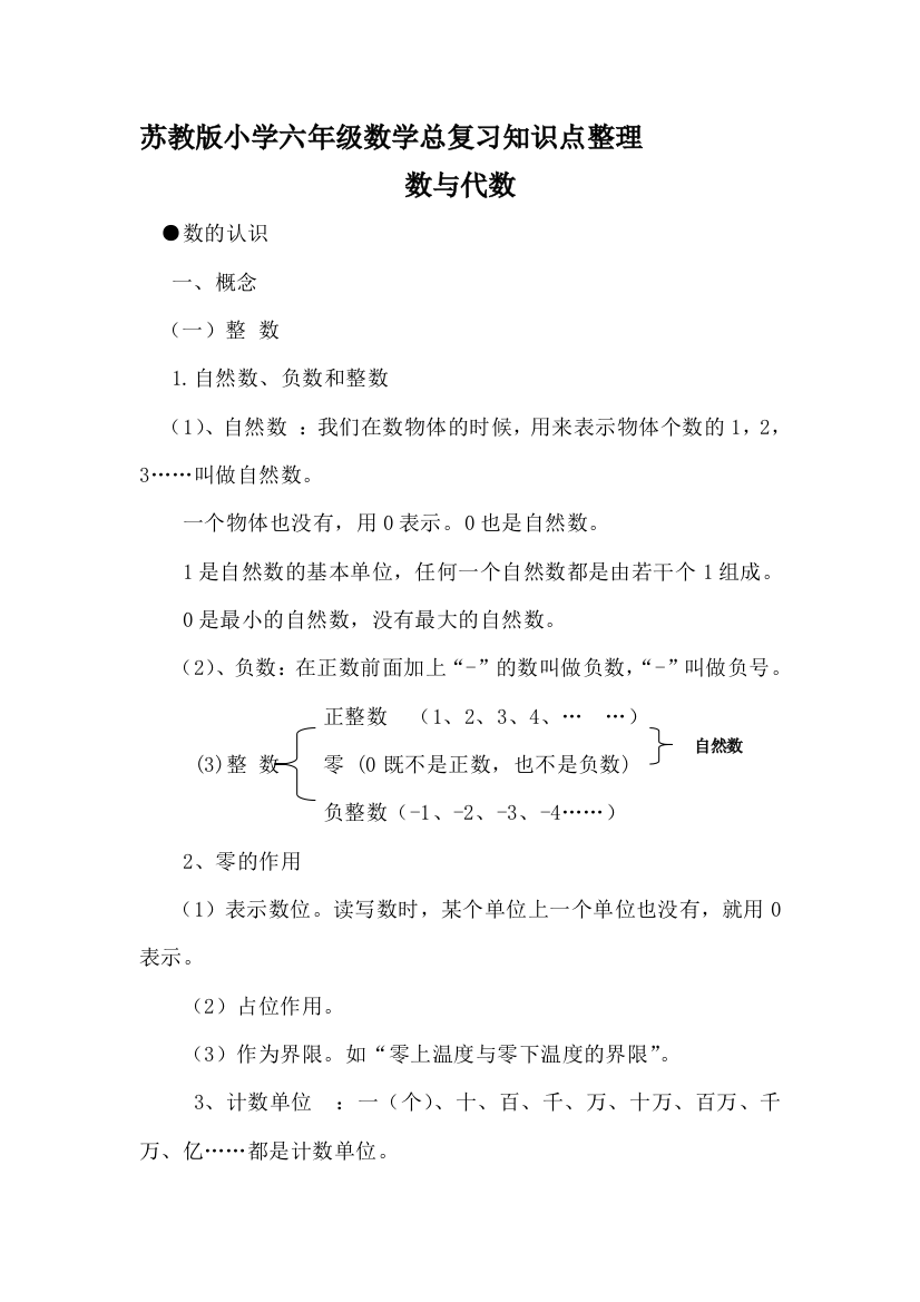 (完整word版)苏教版小学六年级总复习知识点整理(word文档良心出品)