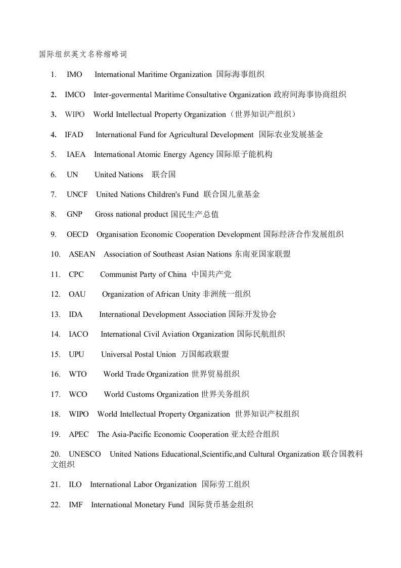 国际组织英文名称缩略词