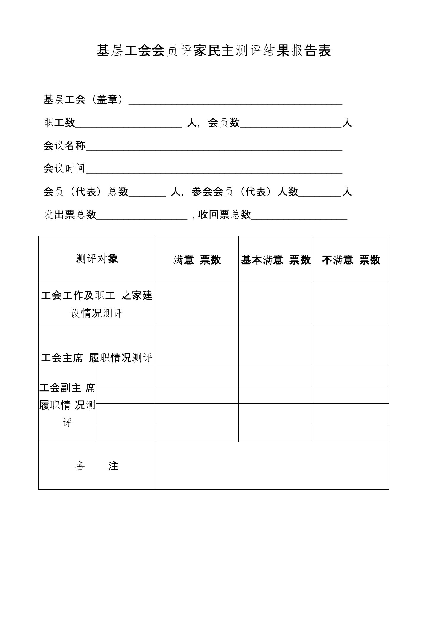 基层工会会员评家民主测评结果报告表