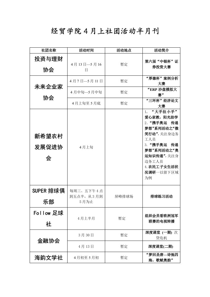 《经贸学院4月上社团活动半月刊》