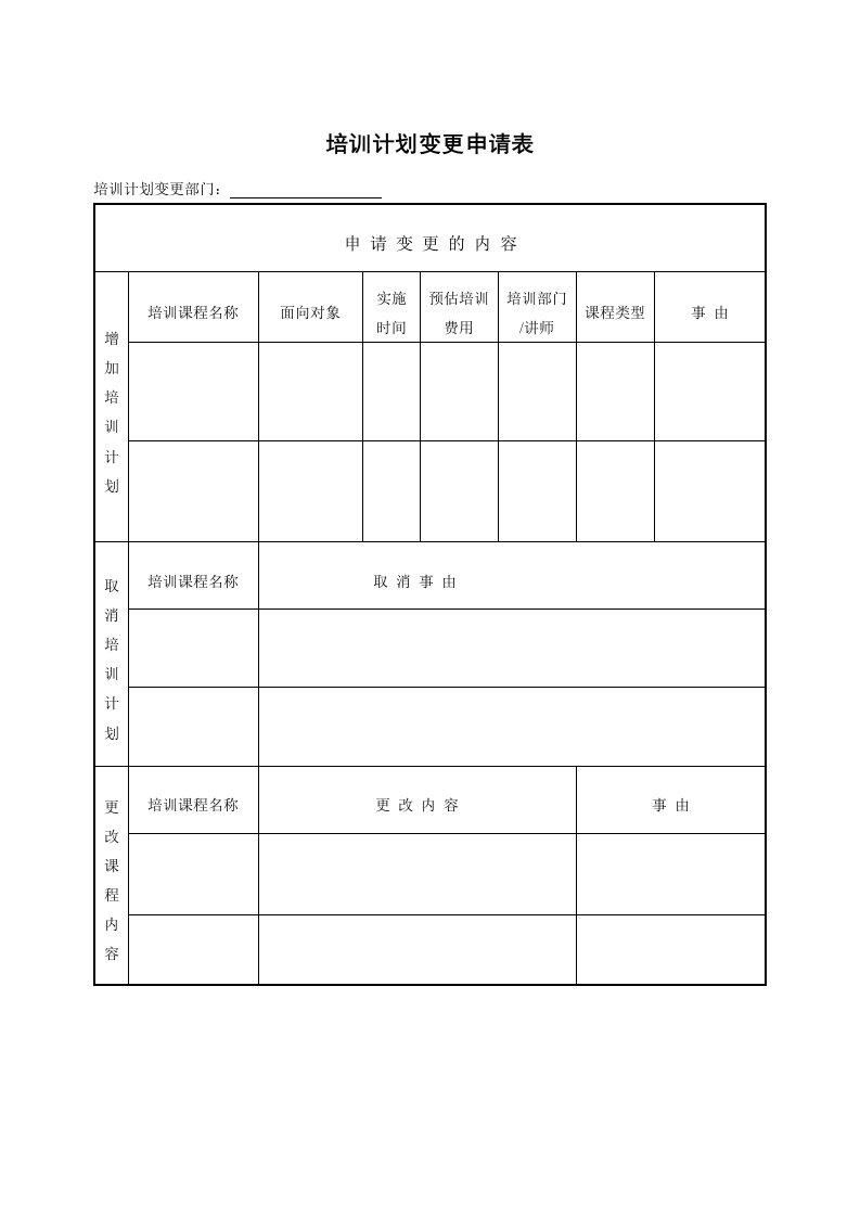 培训计划变更申请表