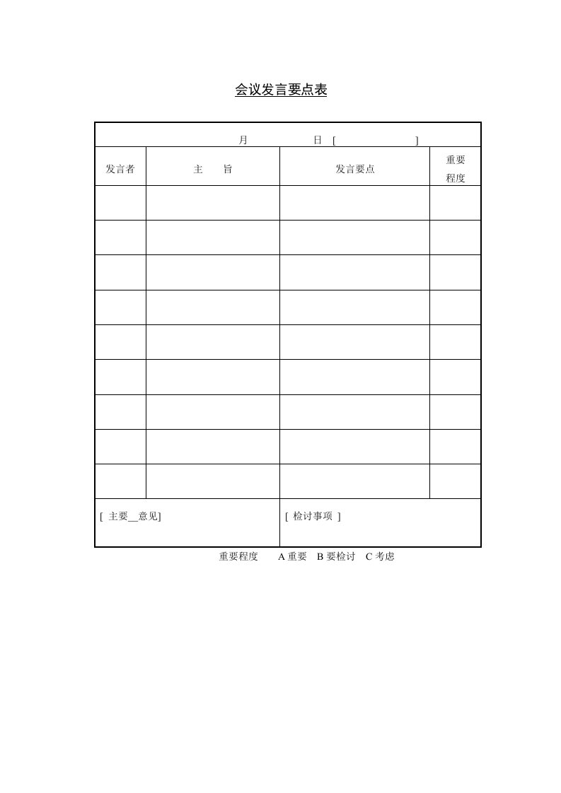 十三、会议发言要点表