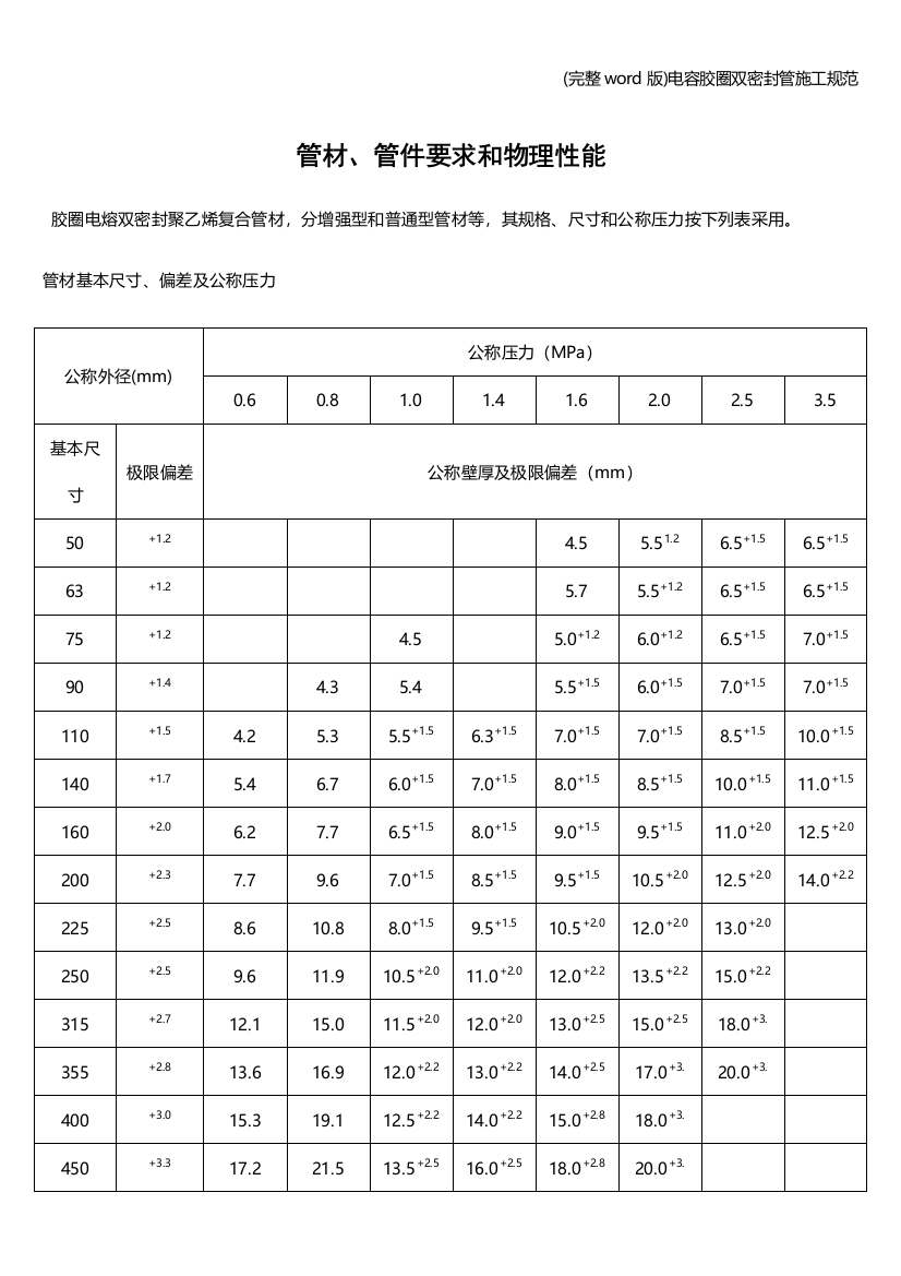 电容胶圈双密封管施工规范