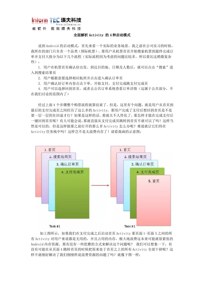 全面解析Activity的4种启动模式