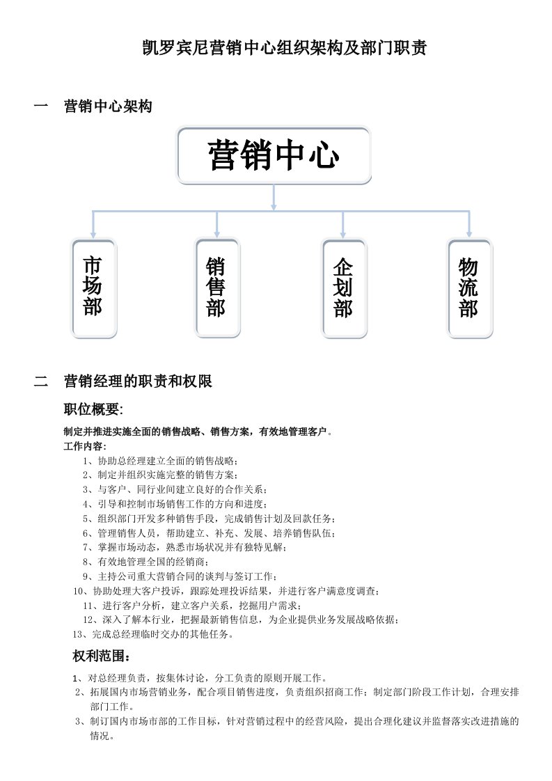 销中心组织架构及部门职责