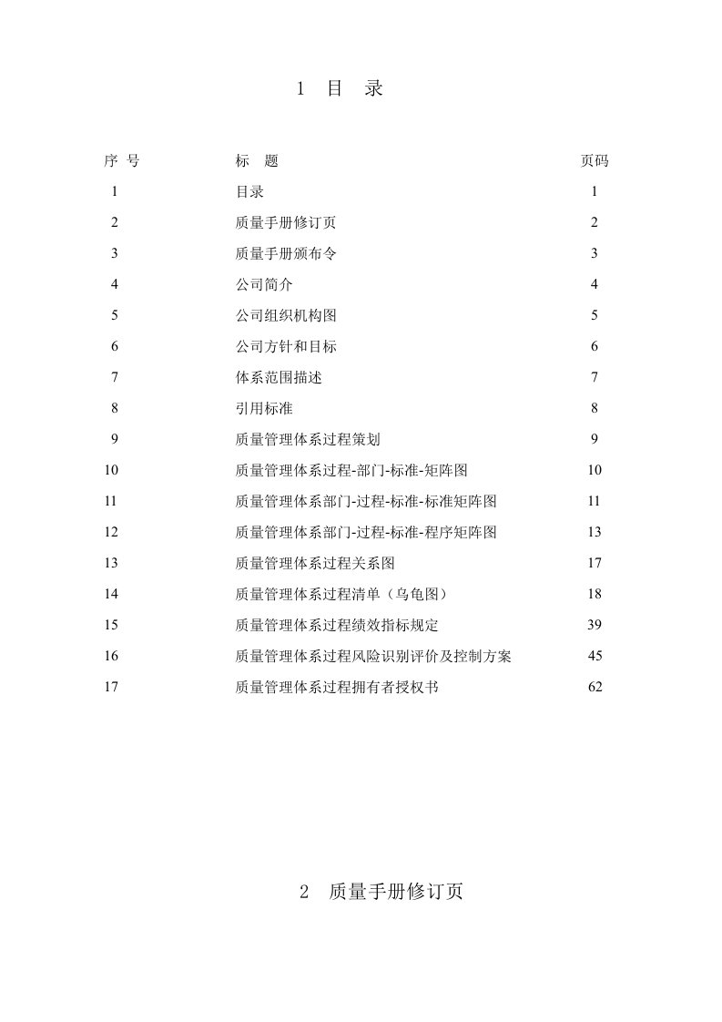 汽车塑料内饰件的制造IATF16949质量手册