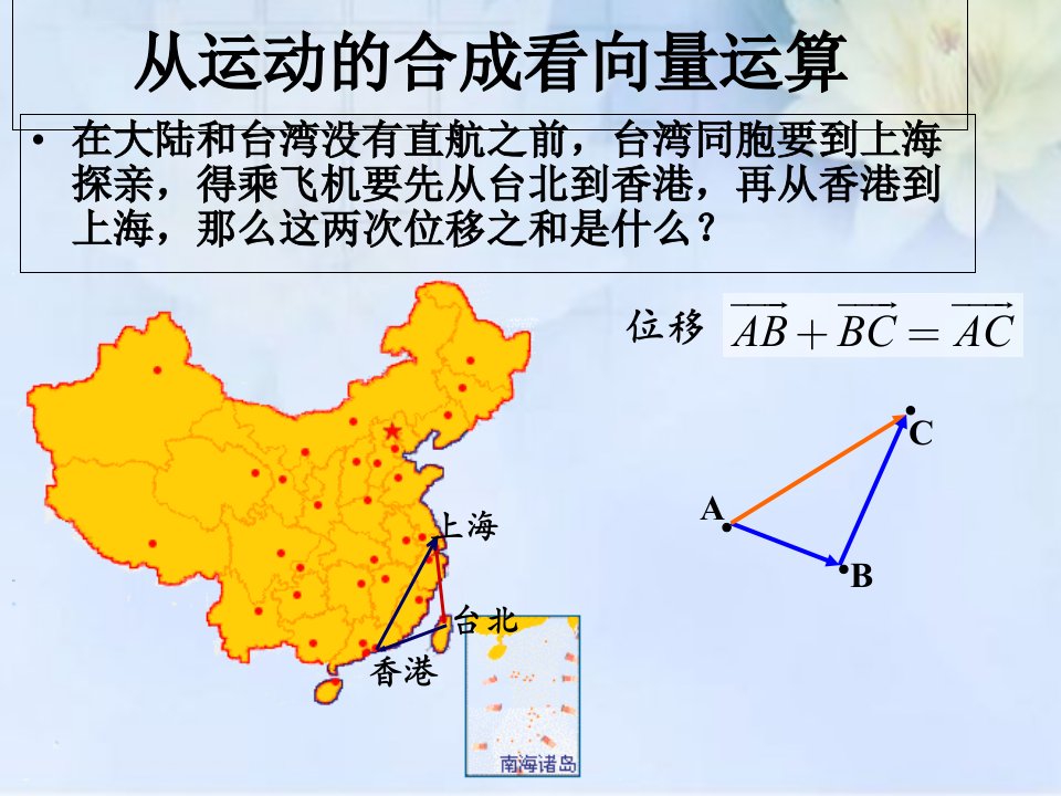 平面向量加减法运算及几何意义讲解ppt课件