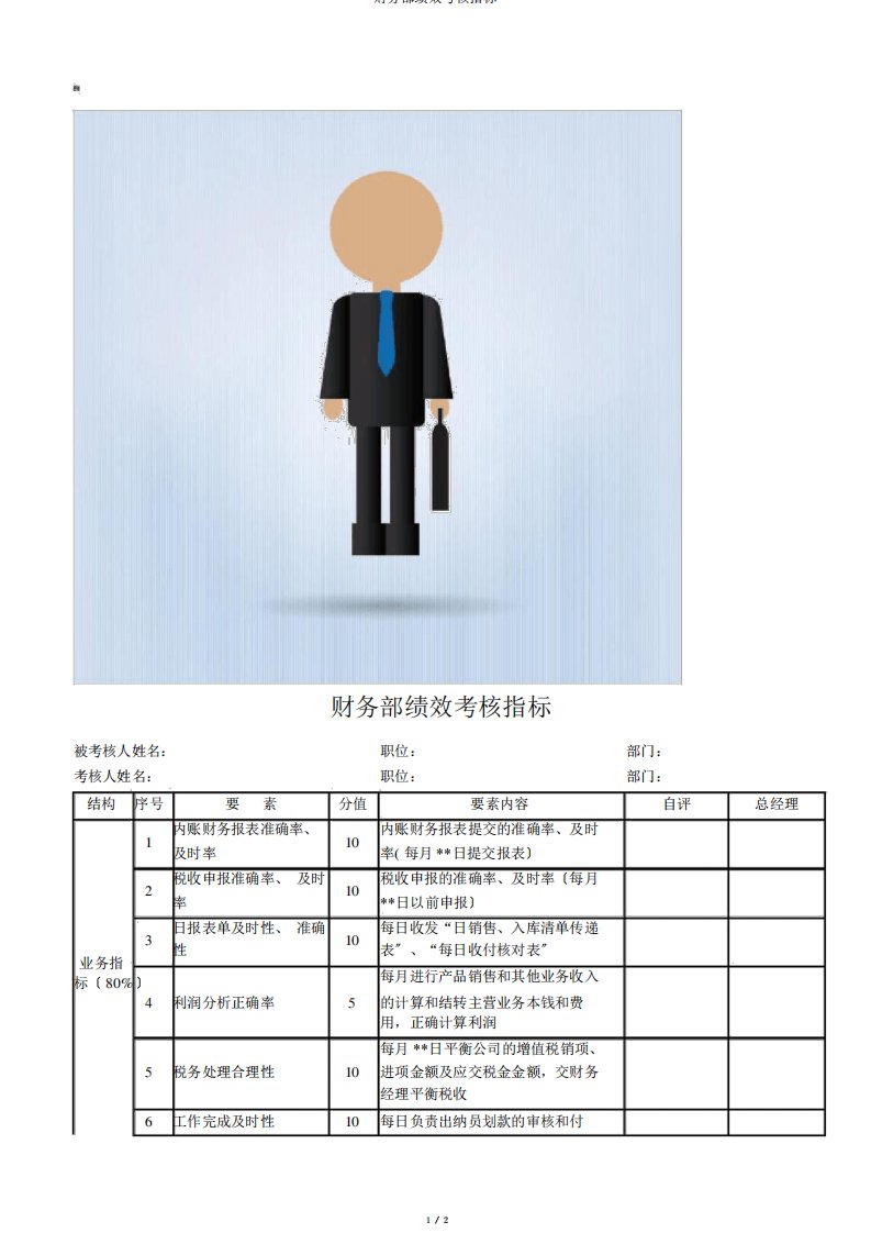 财务部绩效考核指标