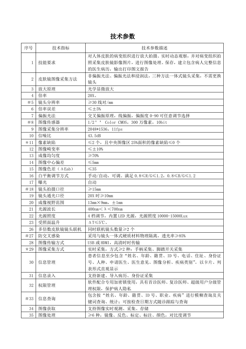 皮肤镜图像处理工作站技术参数