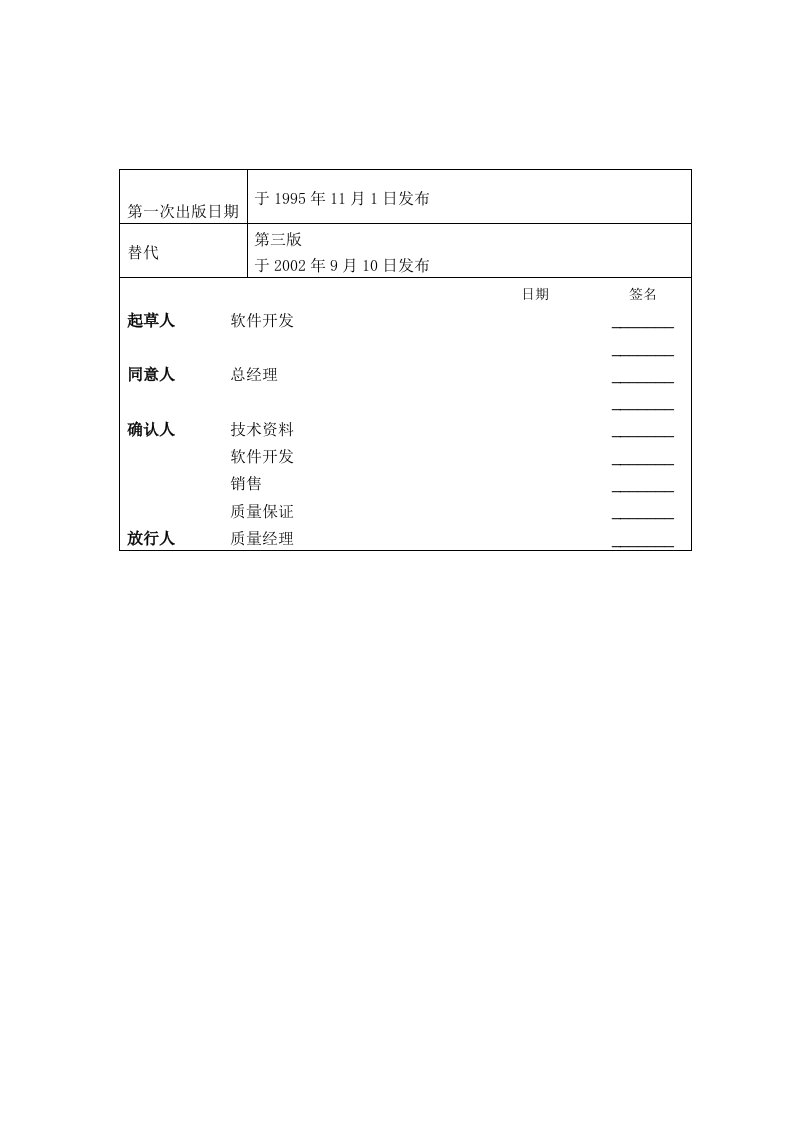 软件开发管理与质量控制(doc16)-质量工具