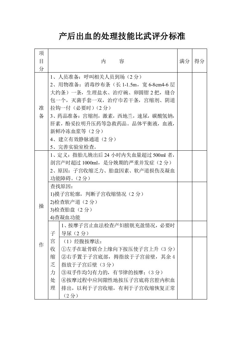 产后出血技能比武操作